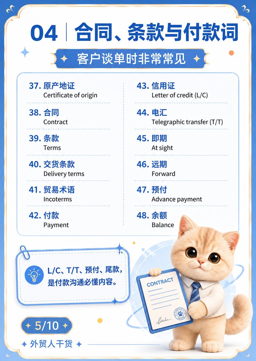 外贸必会100词 - 合同条款与付款词