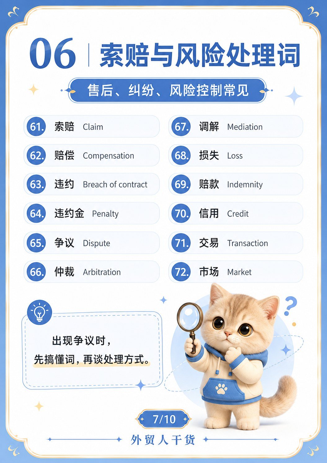 外贸必会100词 - 索赔与风险处理词
