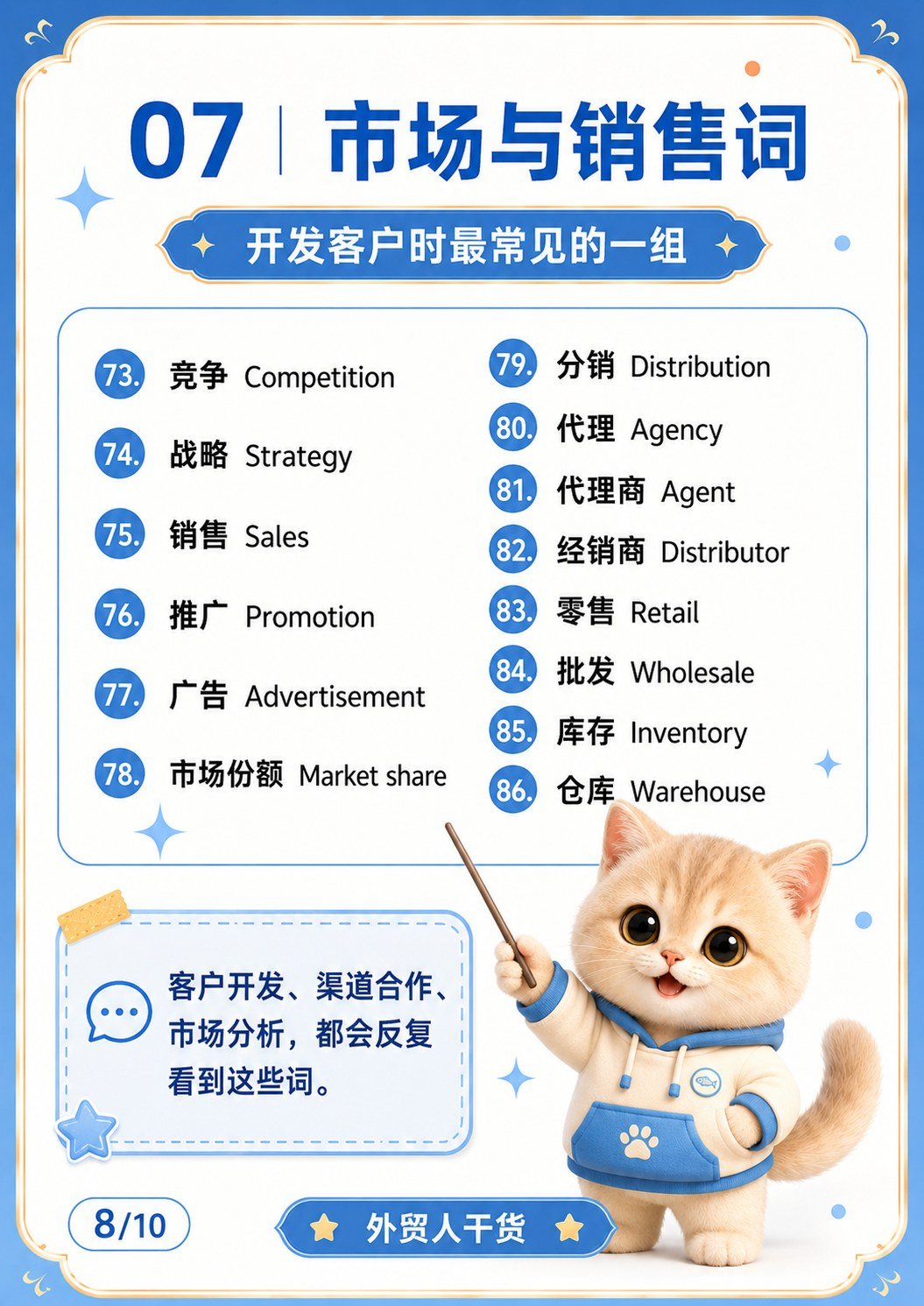 外贸必会100词 - 市场与销售词