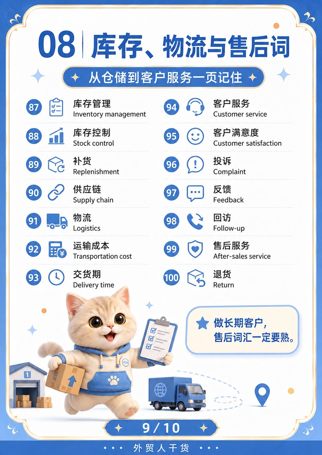 外贸必会100词 - 库存物流与售后词