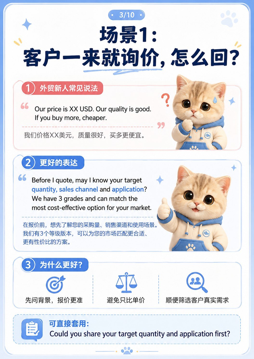 外贸新人VS外贸销冠 - 客户一来就询价怎么办