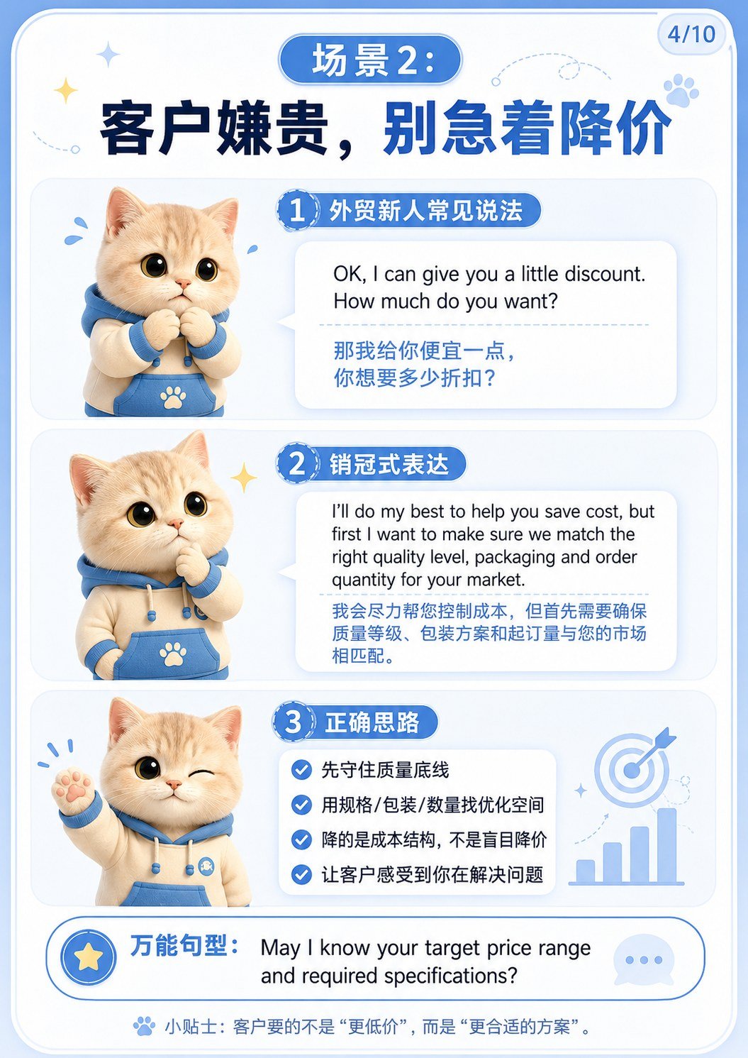 外贸新人VS外贸销冠 - 客户嫌贵别急着降价