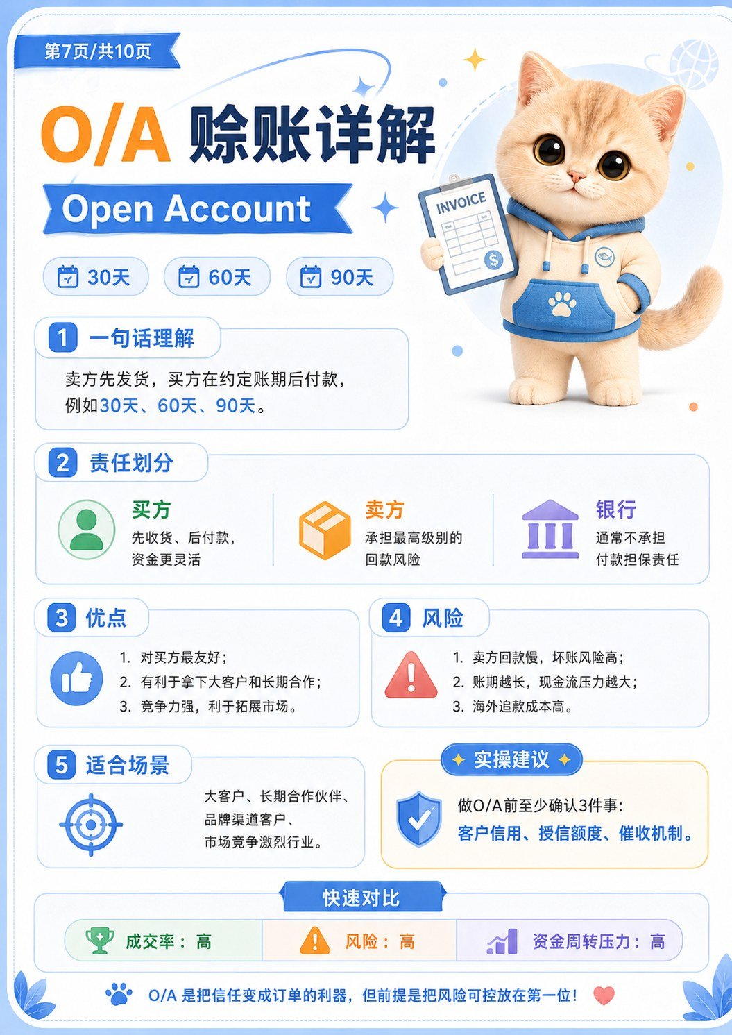 外贸常见付款方式 - OA赊账详解