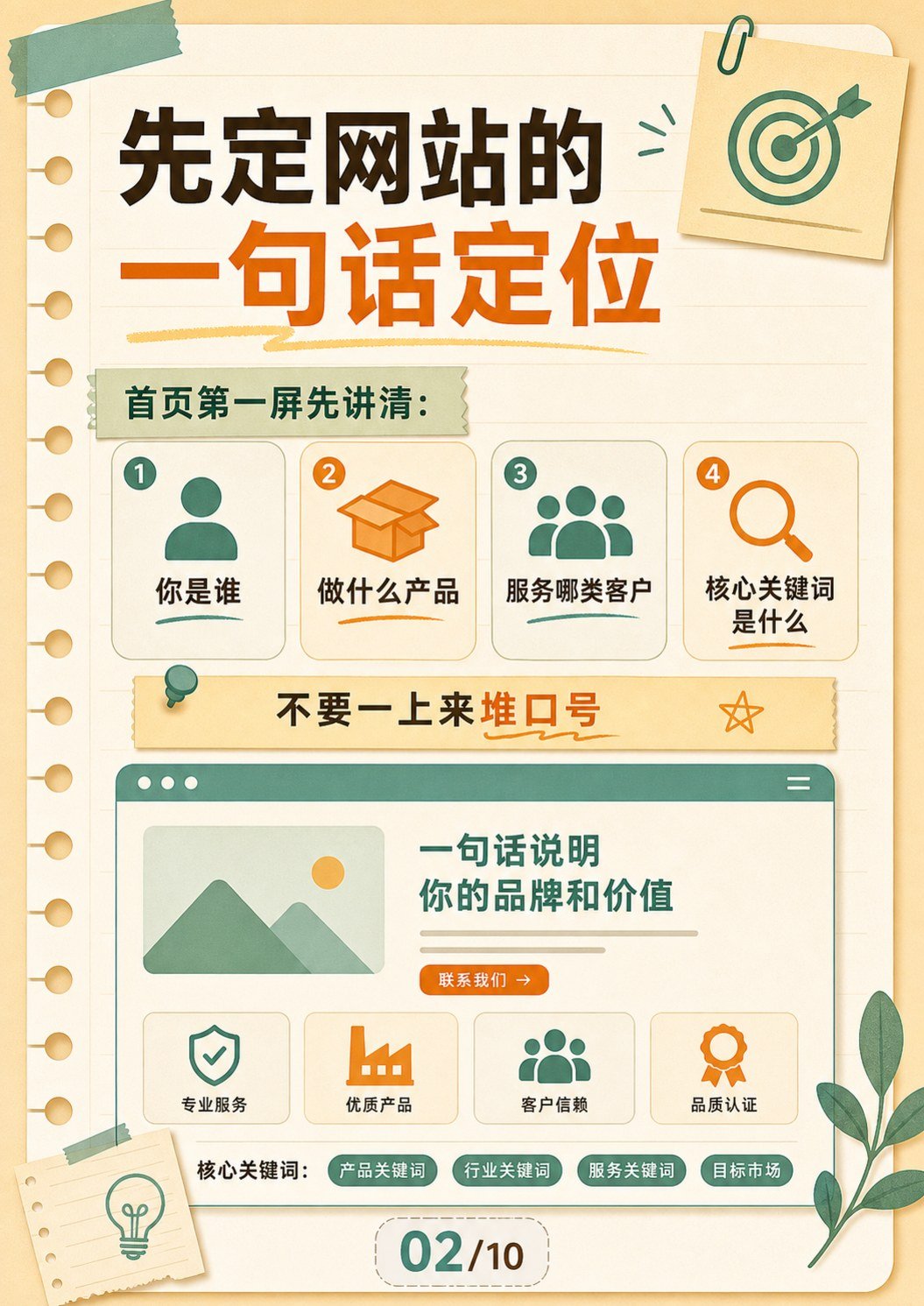 外贸网站内容如何策划? - 外贸网站内容如何策划?:第 2 张
