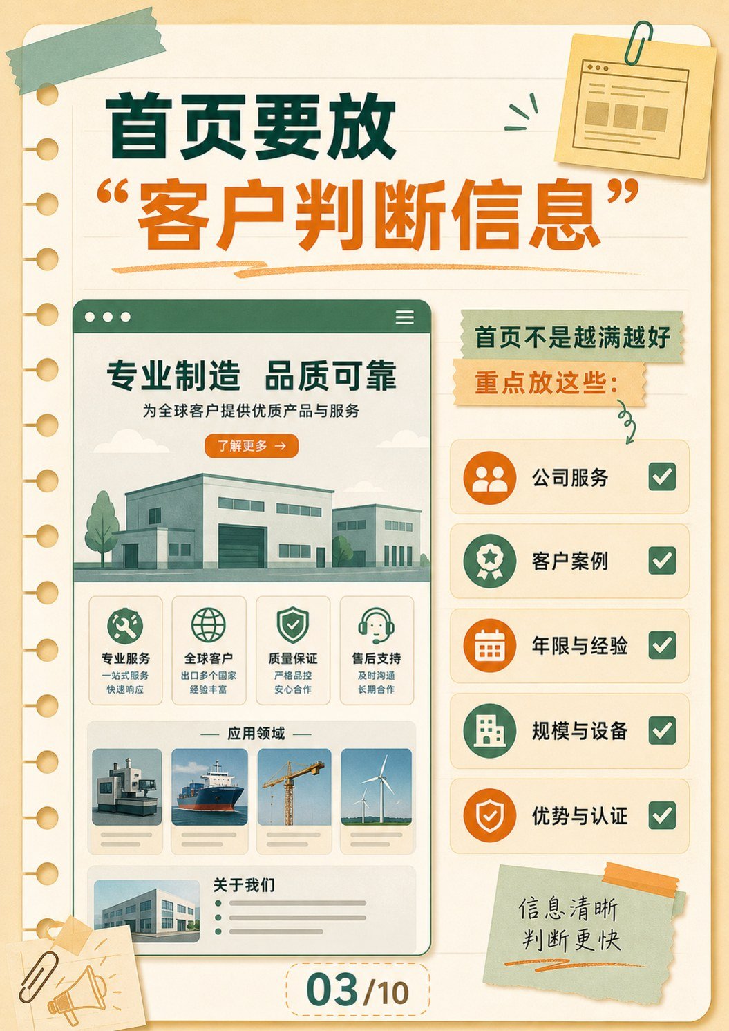 外贸网站内容如何策划? - 外贸网站内容如何策划?:第 3 张