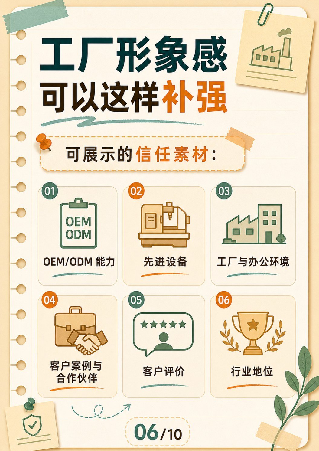 外贸网站内容如何策划? - 外贸网站内容如何策划?:第 6 张