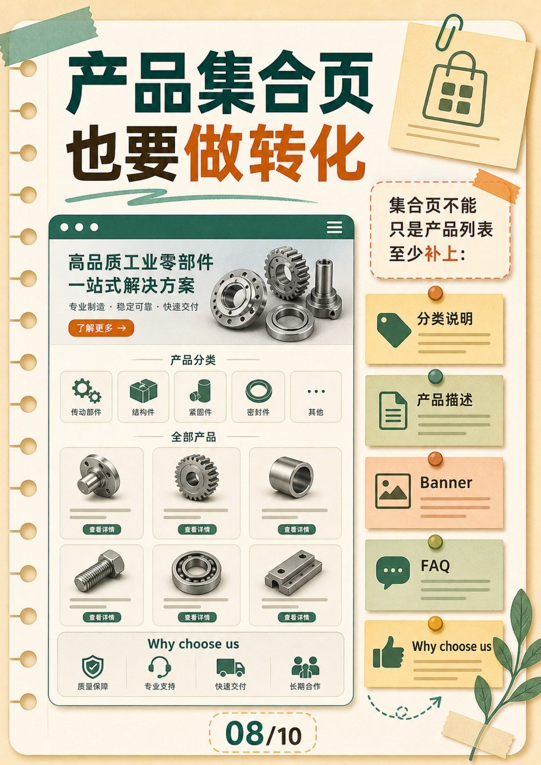 外贸网站内容如何策划? - 外贸网站内容如何策划?:第 8 张