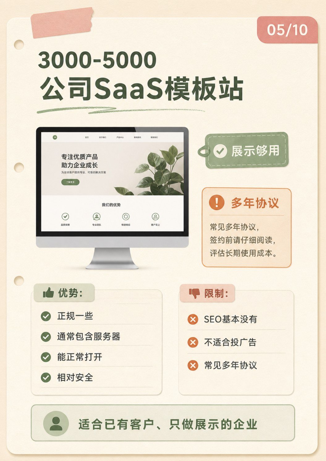 建站报价市场行情 - 建站报价市场行情:第 5 张