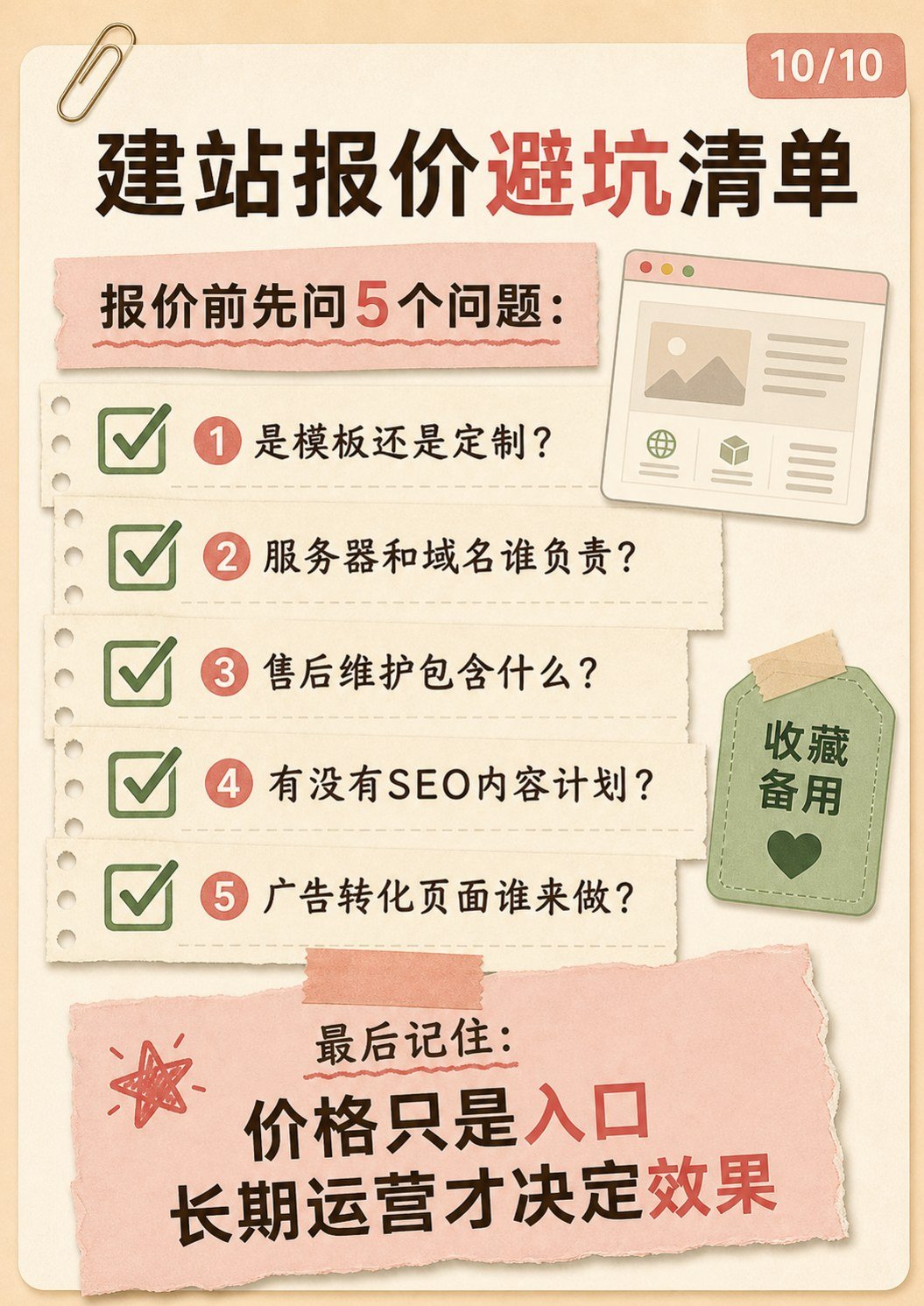 建站报价市场行情 - 建站报价市场行情:第 10 张