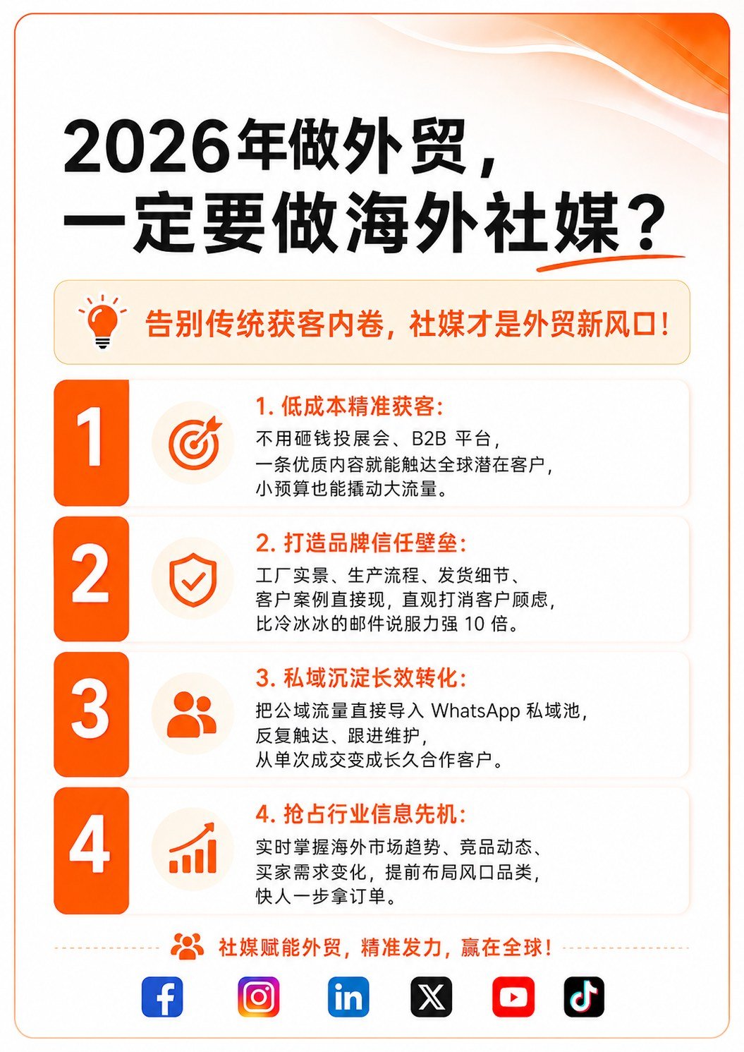 2026外贸人别全平台乱发 - 2026外贸人别全平台乱发:第 9 张