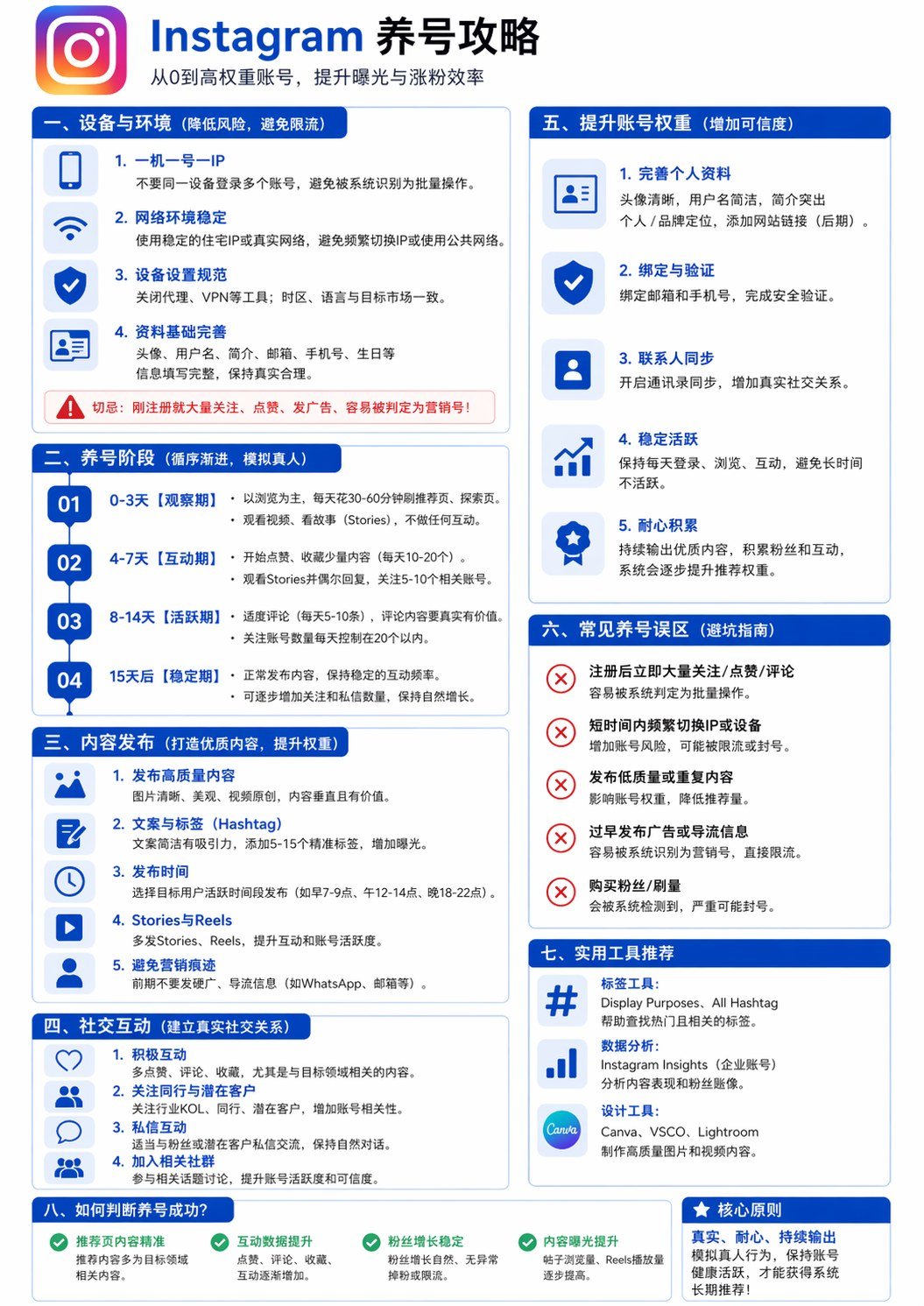 2026外贸社媒养号攻略 - ins养号攻略