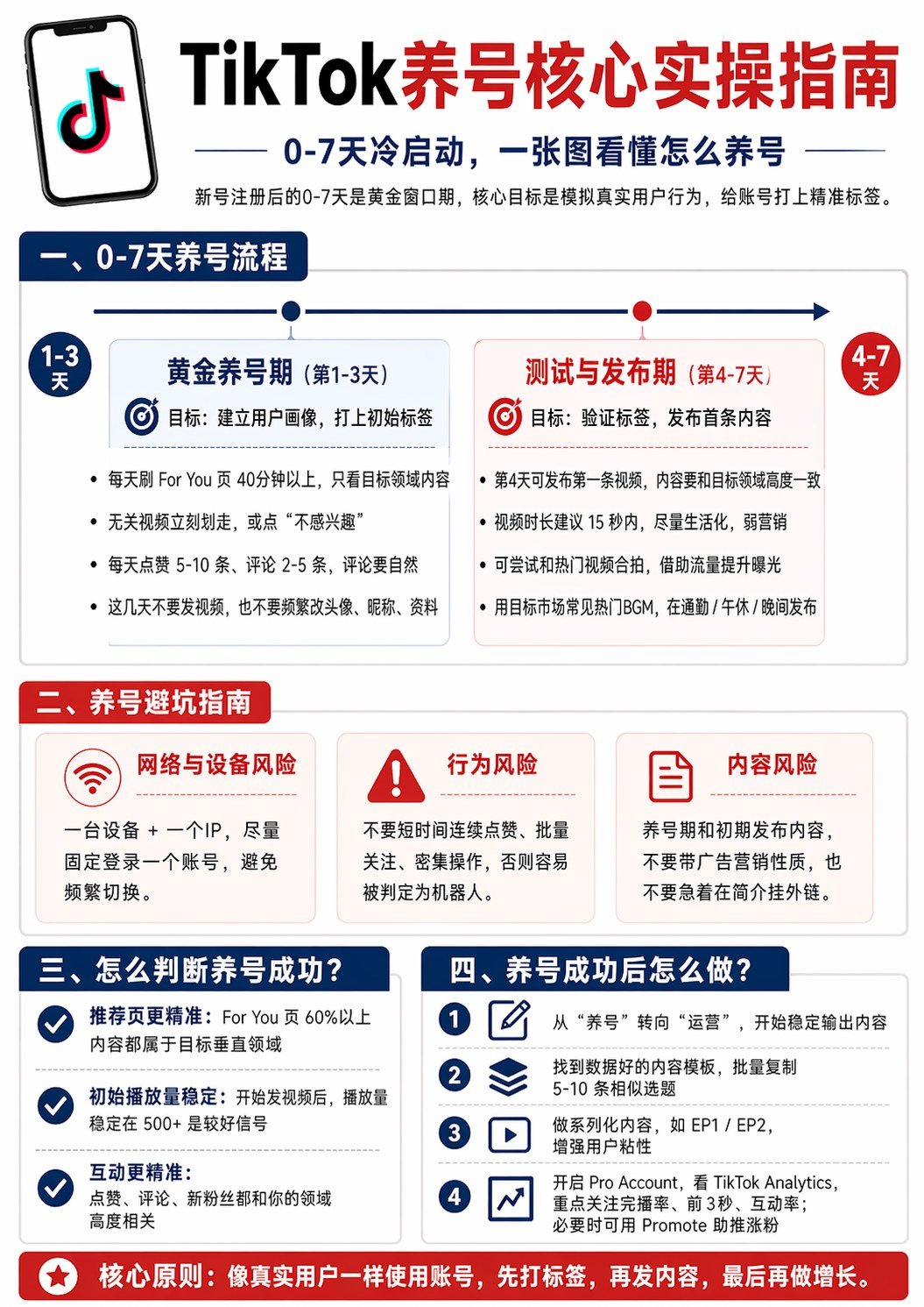 2026外贸社媒养号攻略 - tiktok养号攻略