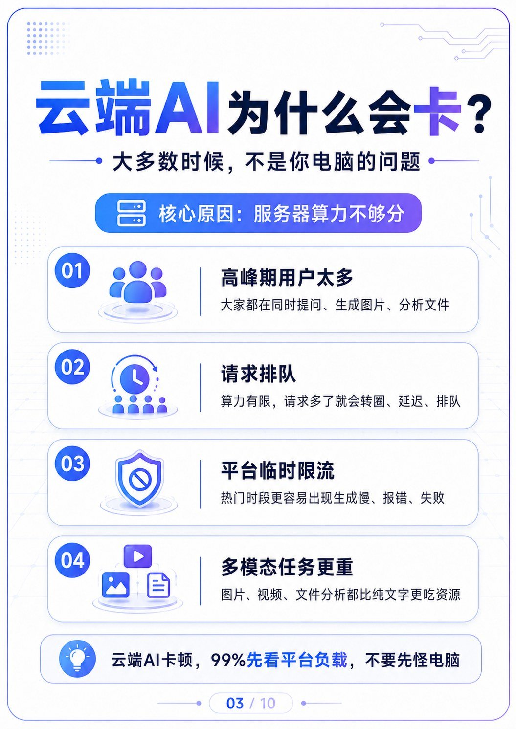 AI为什么总是卡 - AI为什么总是卡:第 3 张