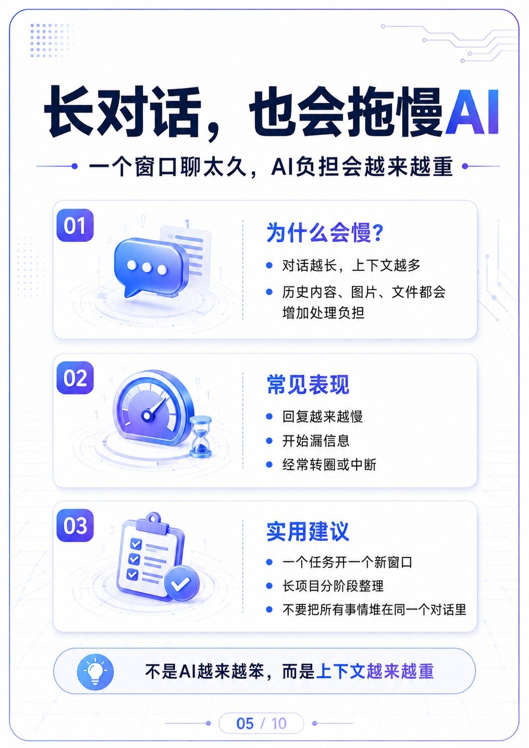 AI为什么总是卡 - AI为什么总是卡:第 5 张