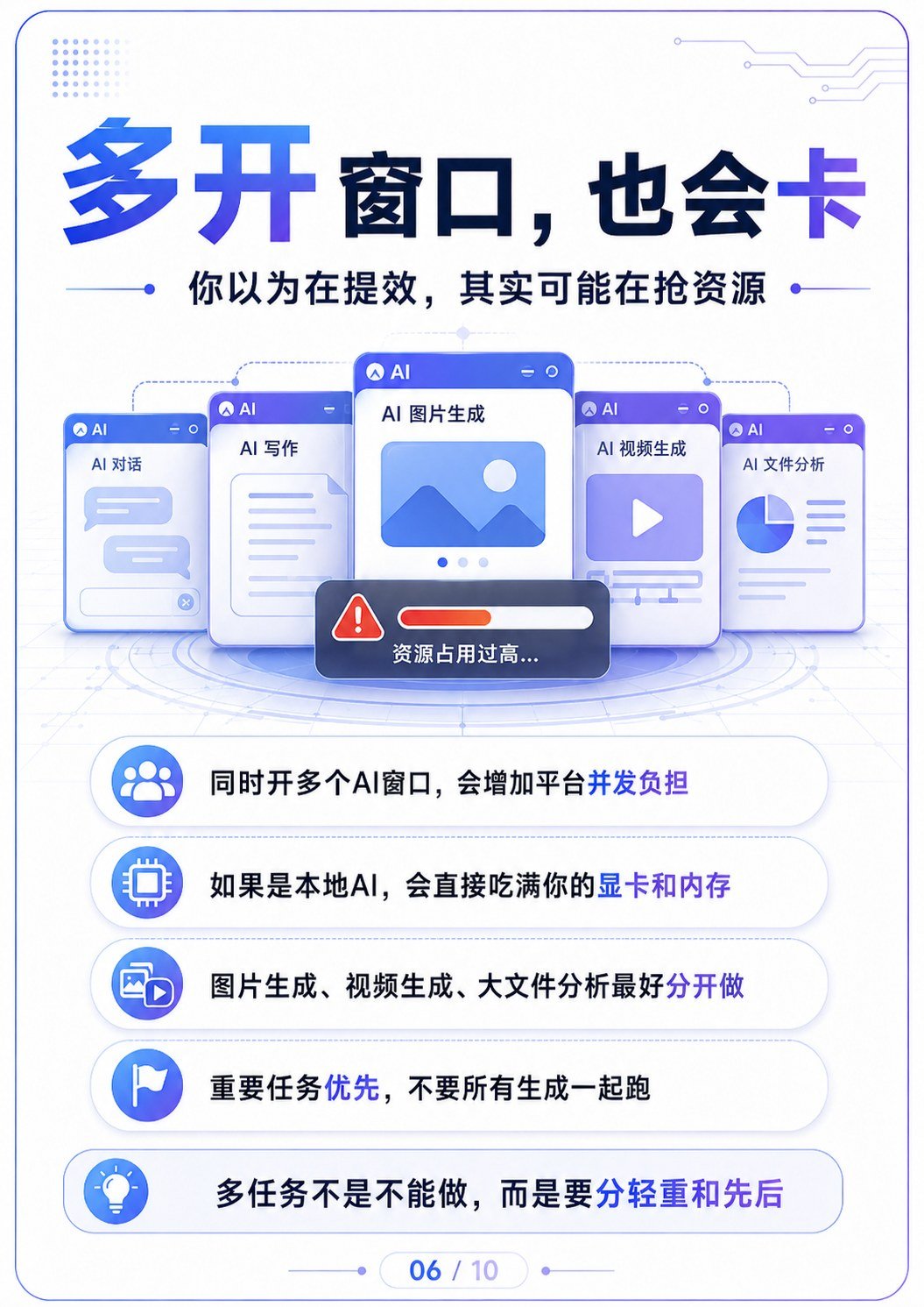 AI为什么总是卡 - AI为什么总是卡:第 6 张