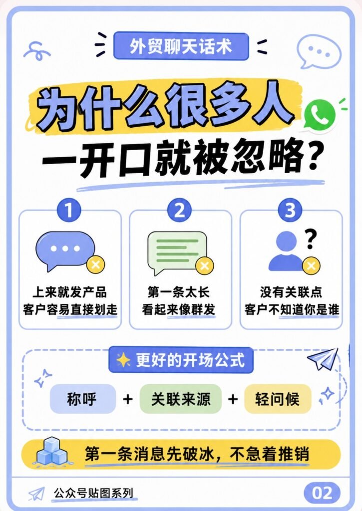 WhatsApp开场白 - WhatsApp开场白