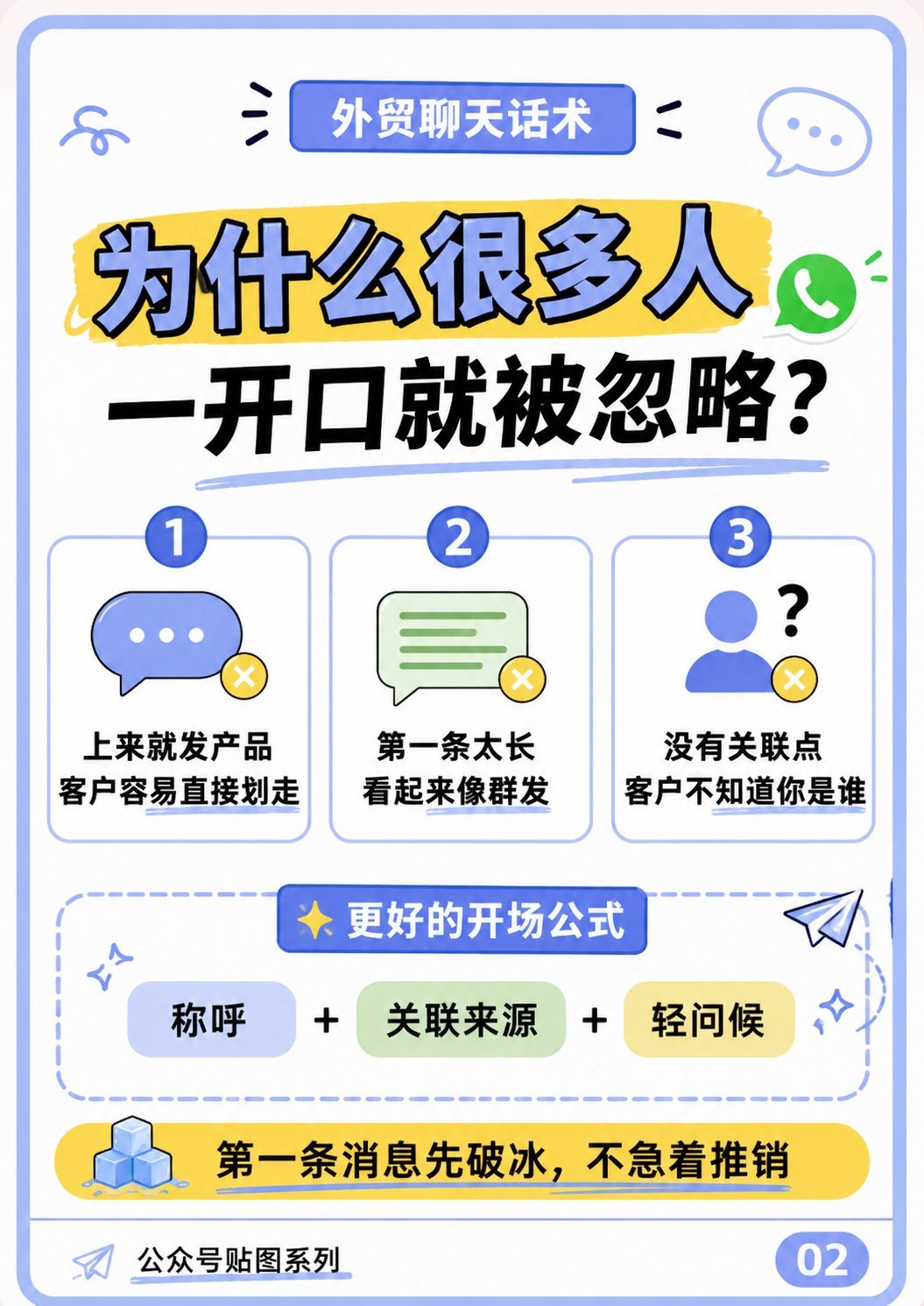 WhatsApp开场白 - WhatsApp开场白