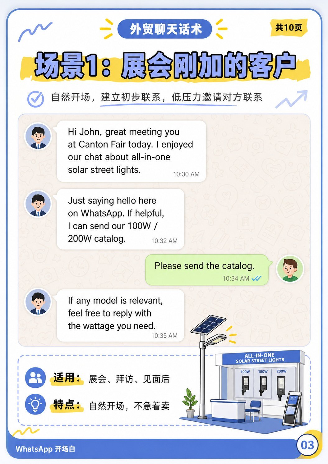 WhatsApp开场白 - WhatsApp开场白