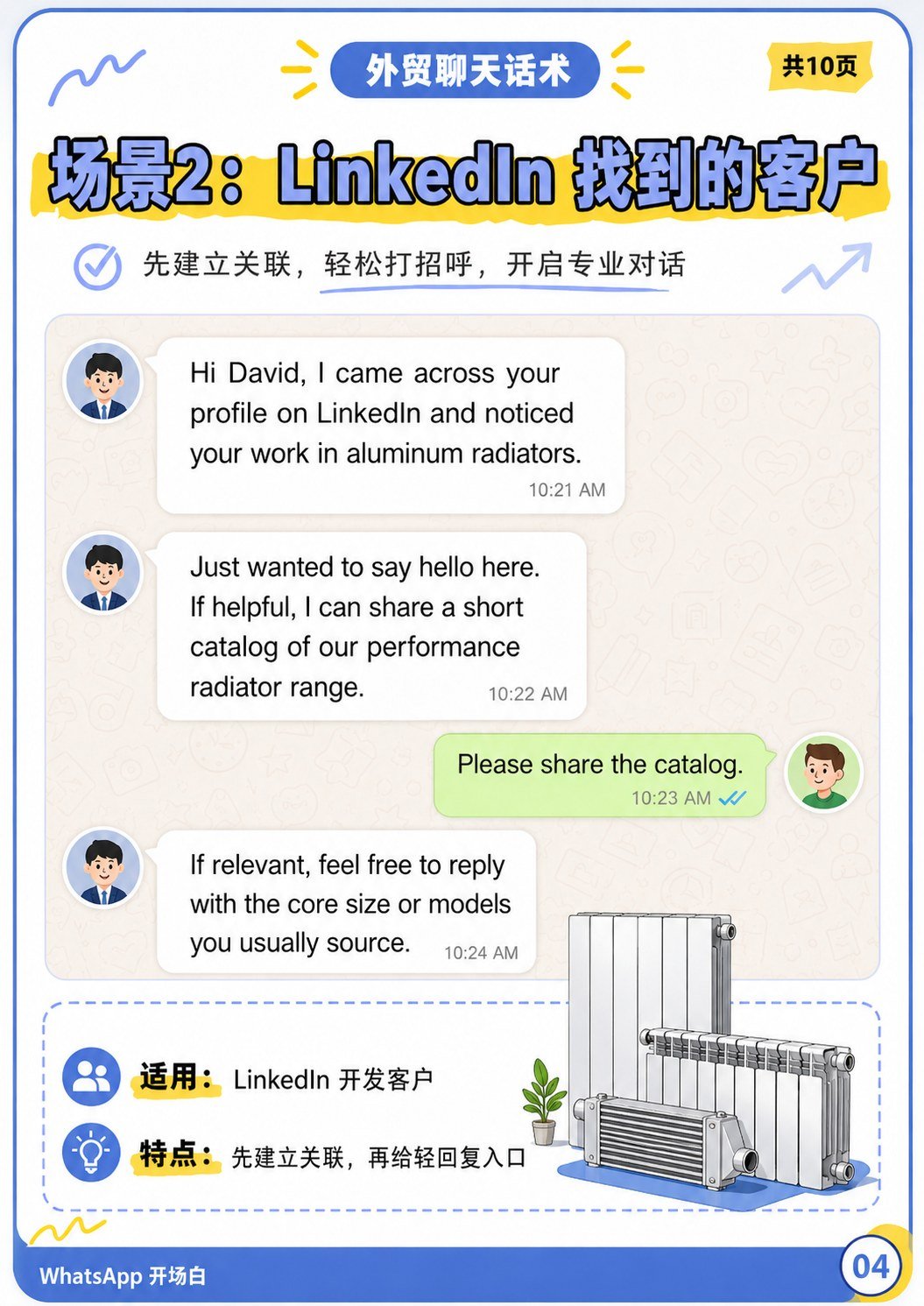 WhatsApp开场白 - WhatsApp开场白