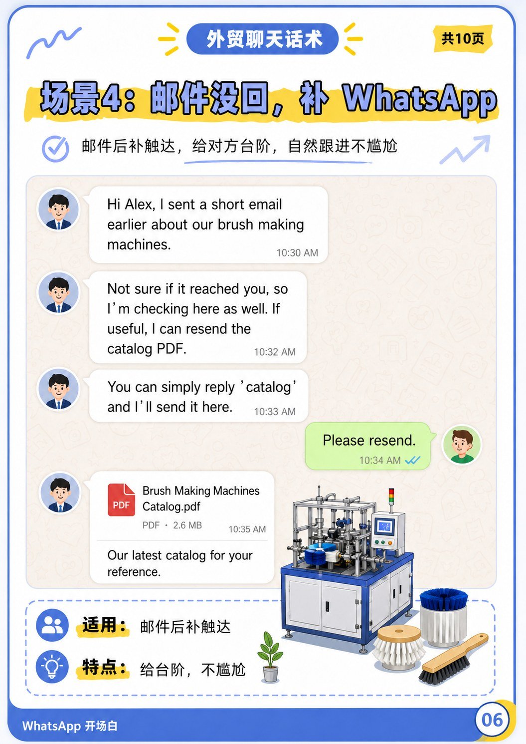 WhatsApp开场白 - WhatsApp开场白