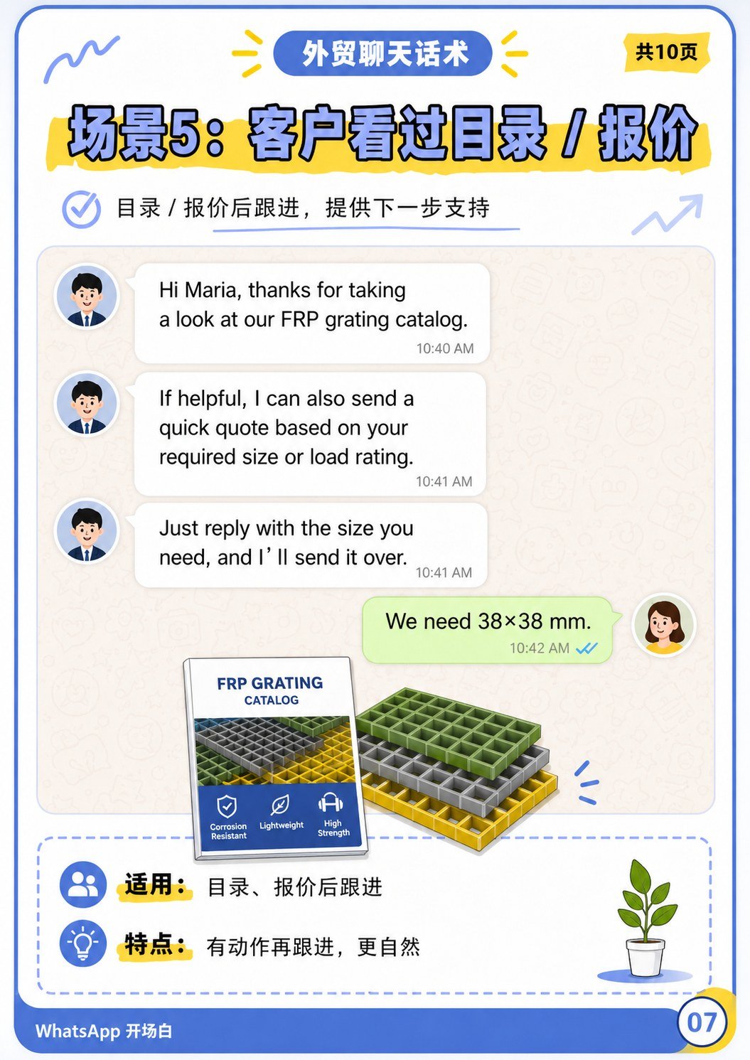 WhatsApp开场白 - WhatsApp开场白