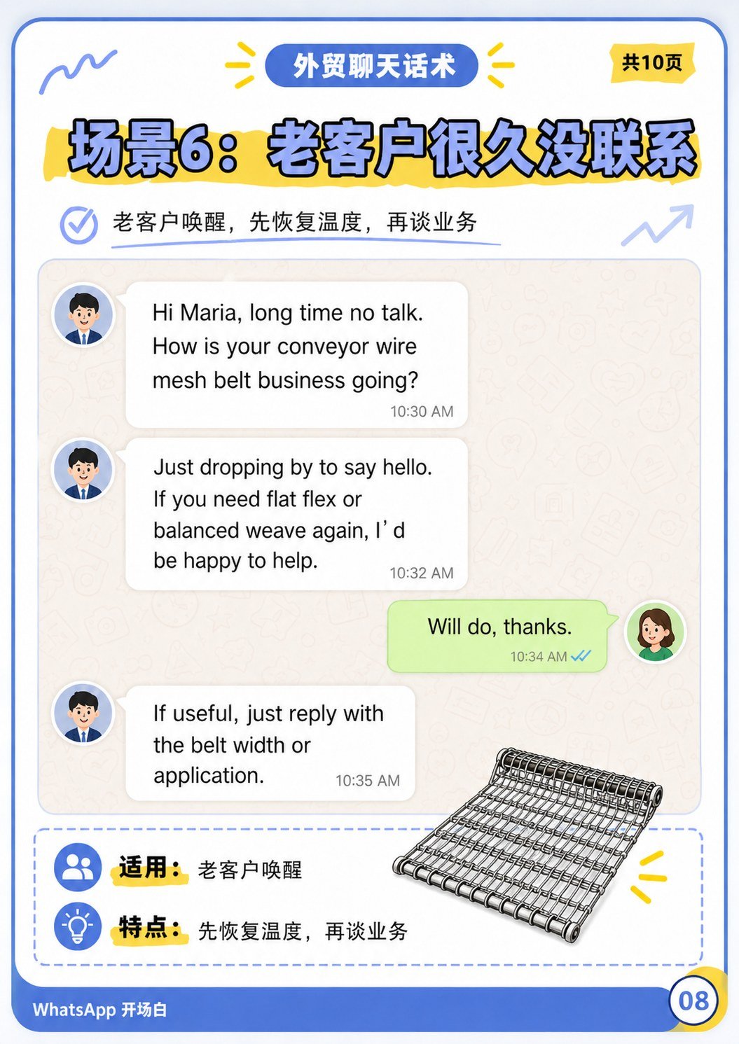 WhatsApp开场白 - WhatsApp开场白