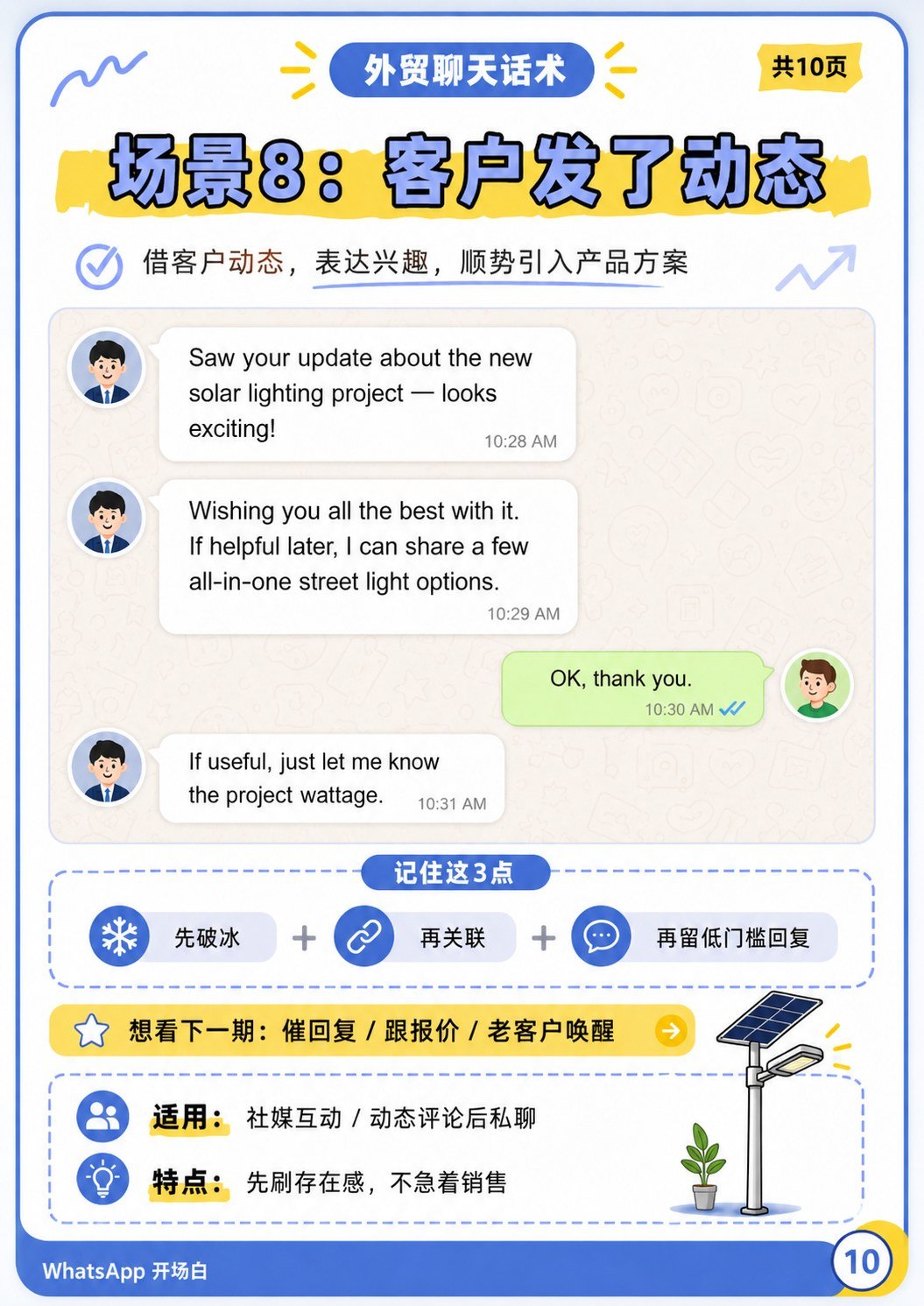 WhatsApp开场白 - WhatsApp开场白