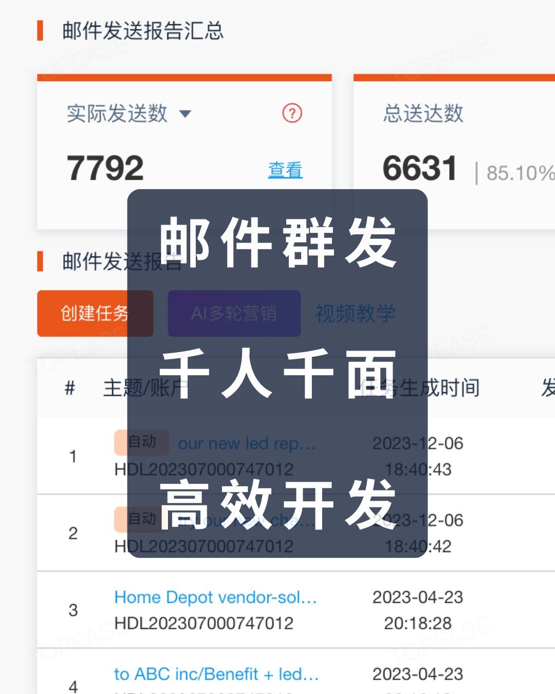 一次看明白海关数据如何获客 - 一次看明白海关数据如何获客:第 6 张