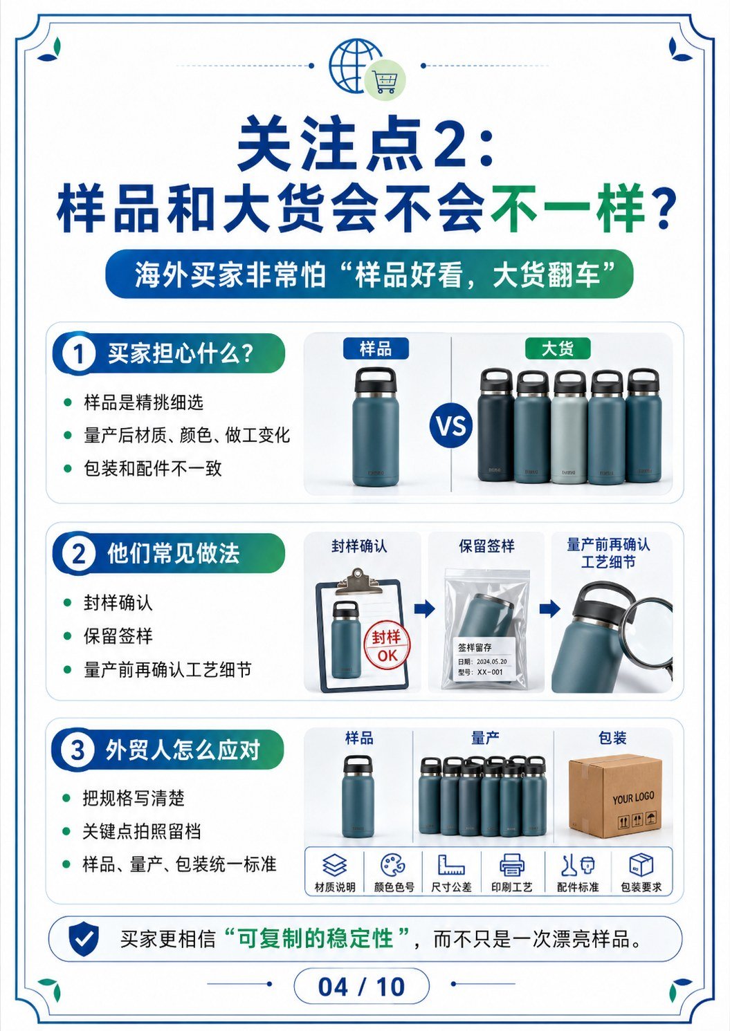 买家从中国采购怕什么 - 买家从中国采购怕什么:第 4 张