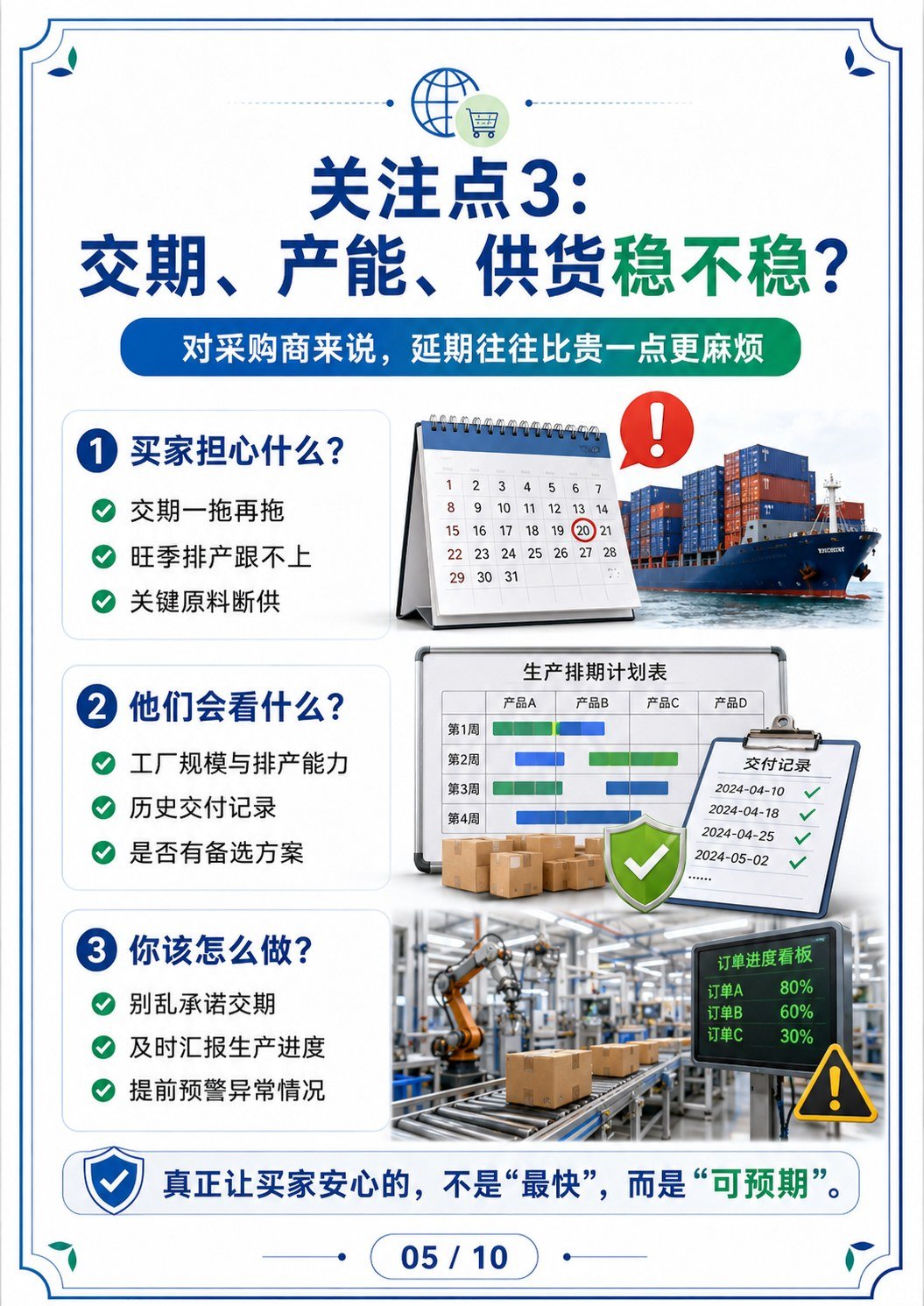买家从中国采购怕什么 - 买家从中国采购怕什么:第 5 张