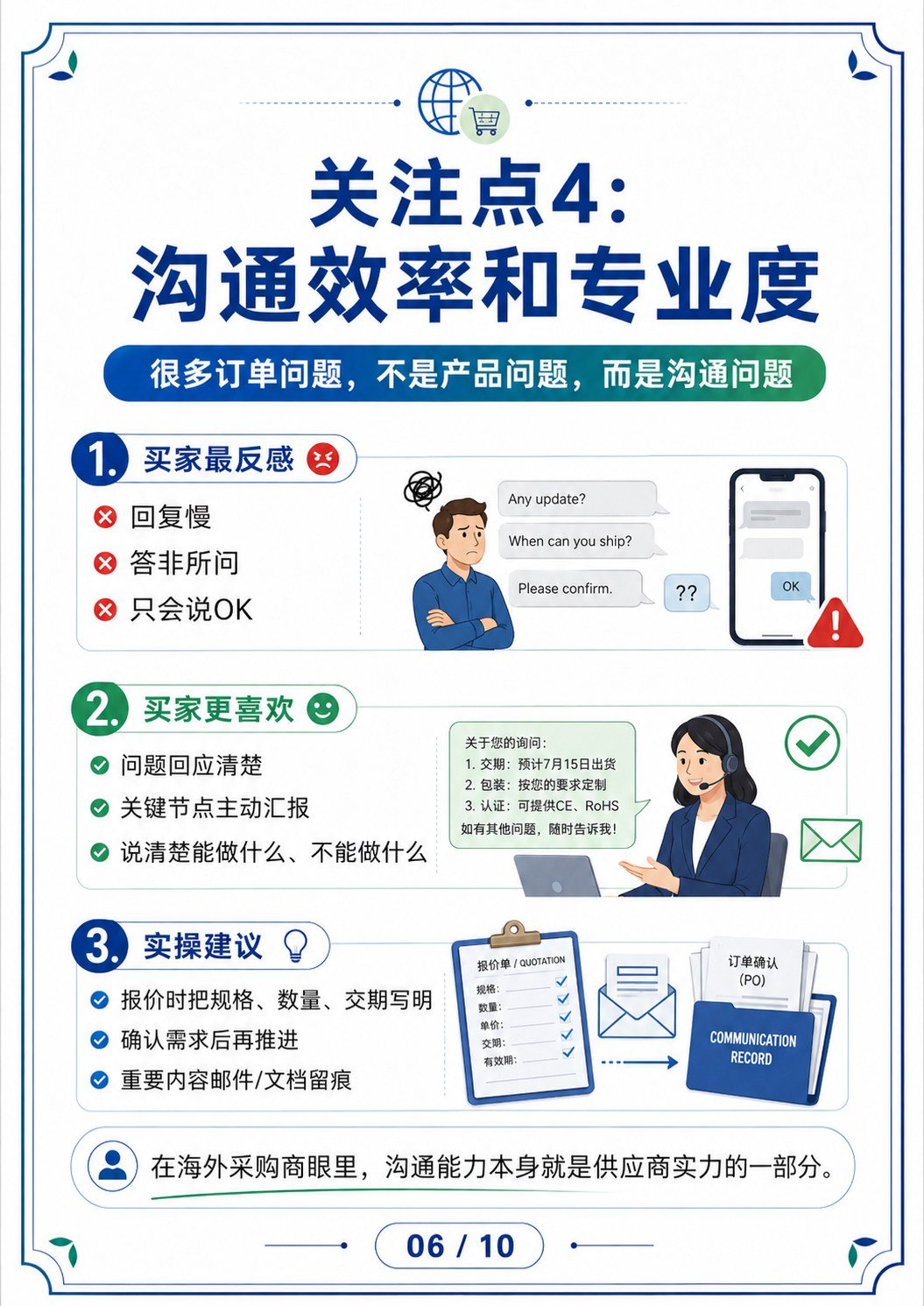 买家从中国采购怕什么 - 买家从中国采购怕什么:第 6 张