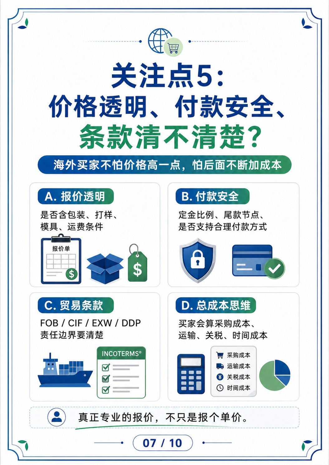 买家从中国采购怕什么 - 买家从中国采购怕什么:第 7 张