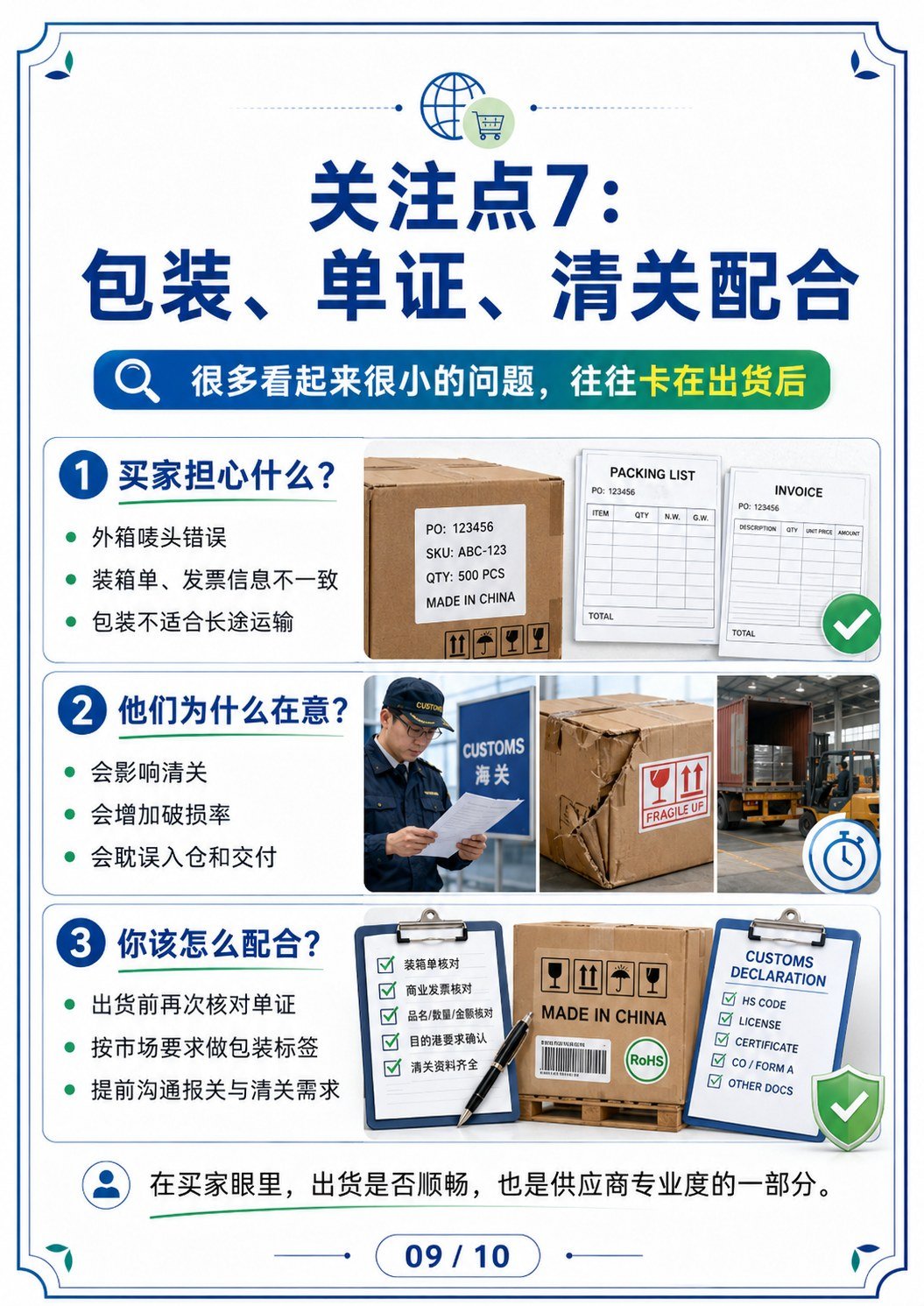 买家从中国采购怕什么 - 买家从中国采购怕什么:第 9 张