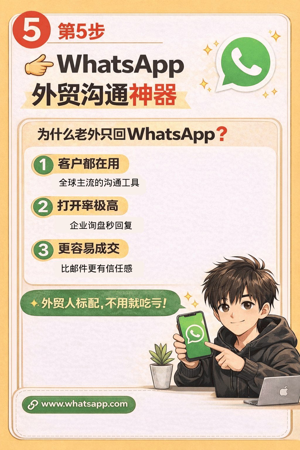 做外贸,这11个账号你必须全部搞定! - whatsapp