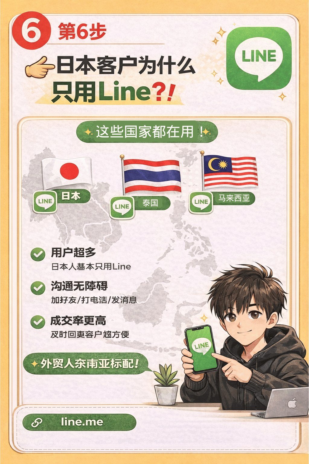 做外贸,这11个账号你必须全部搞定! - line