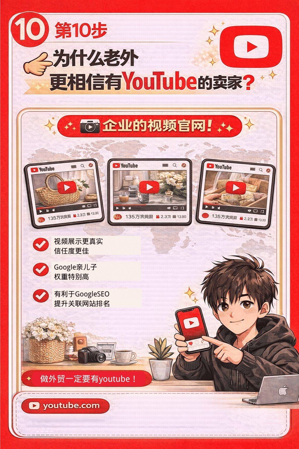 做外贸,这11个账号你必须全部搞定! - youtube