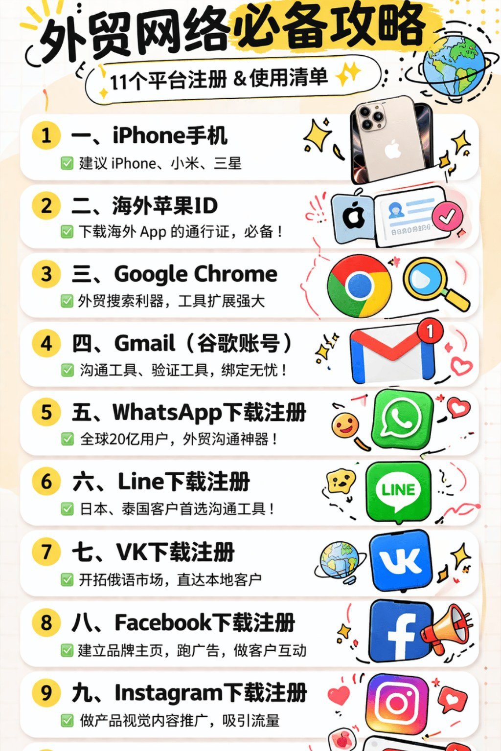 做外贸,这11个账号你必须全部搞定! - 做外贸,这11个账号你必须全部搞定!