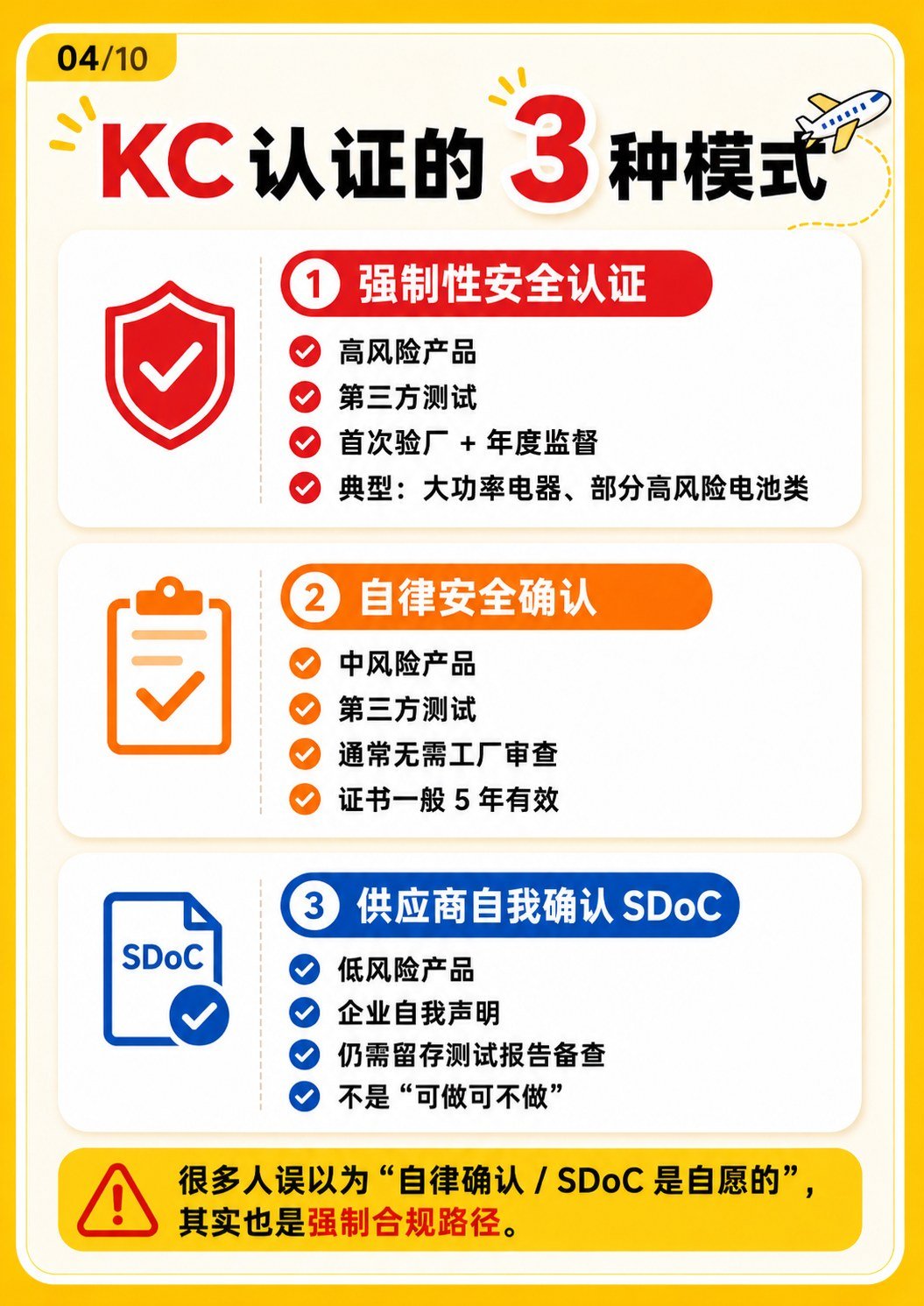 做韩国市场先懂KC - 做韩国市场先懂KC:第 4 张