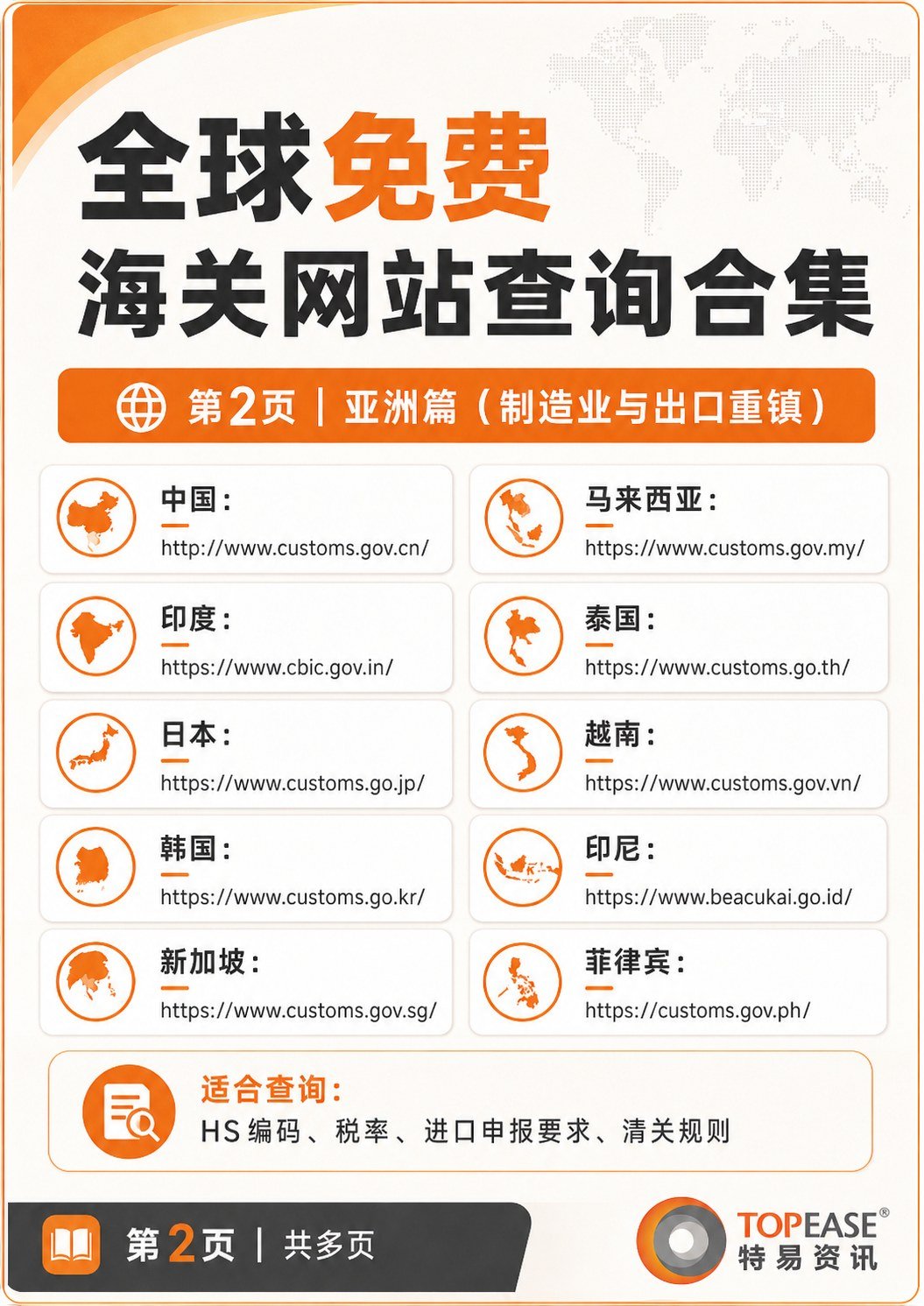 免费海关网站整理 - 免费海关网站整理:第 2 张