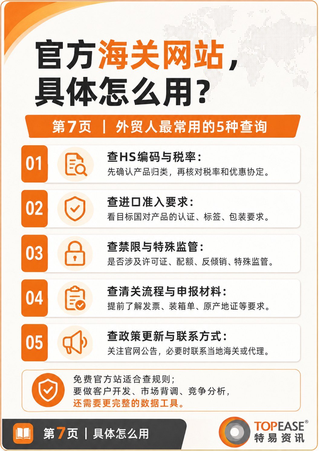 免费海关网站整理 - 免费海关网站整理:第 7 张