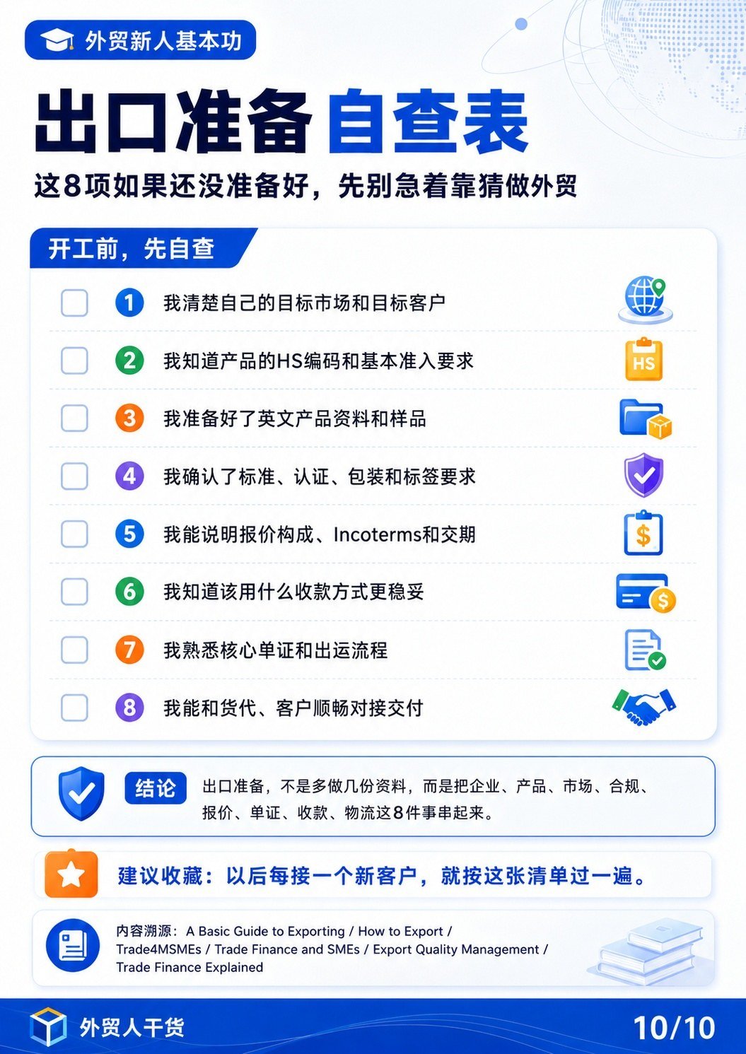 出口准备,一张图讲清楚,外贸新人别再靠猜 - 出口准备自查表
