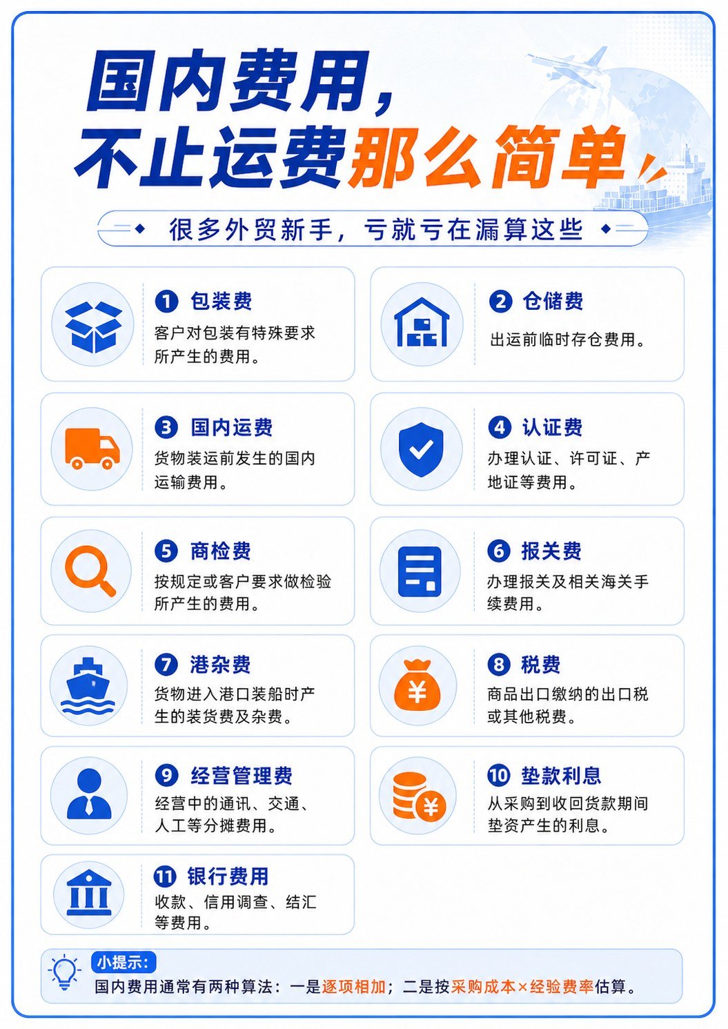 出口报价前不算总成本真会亏钱 - 出口报价前不算总成本真会亏钱:第 5 张