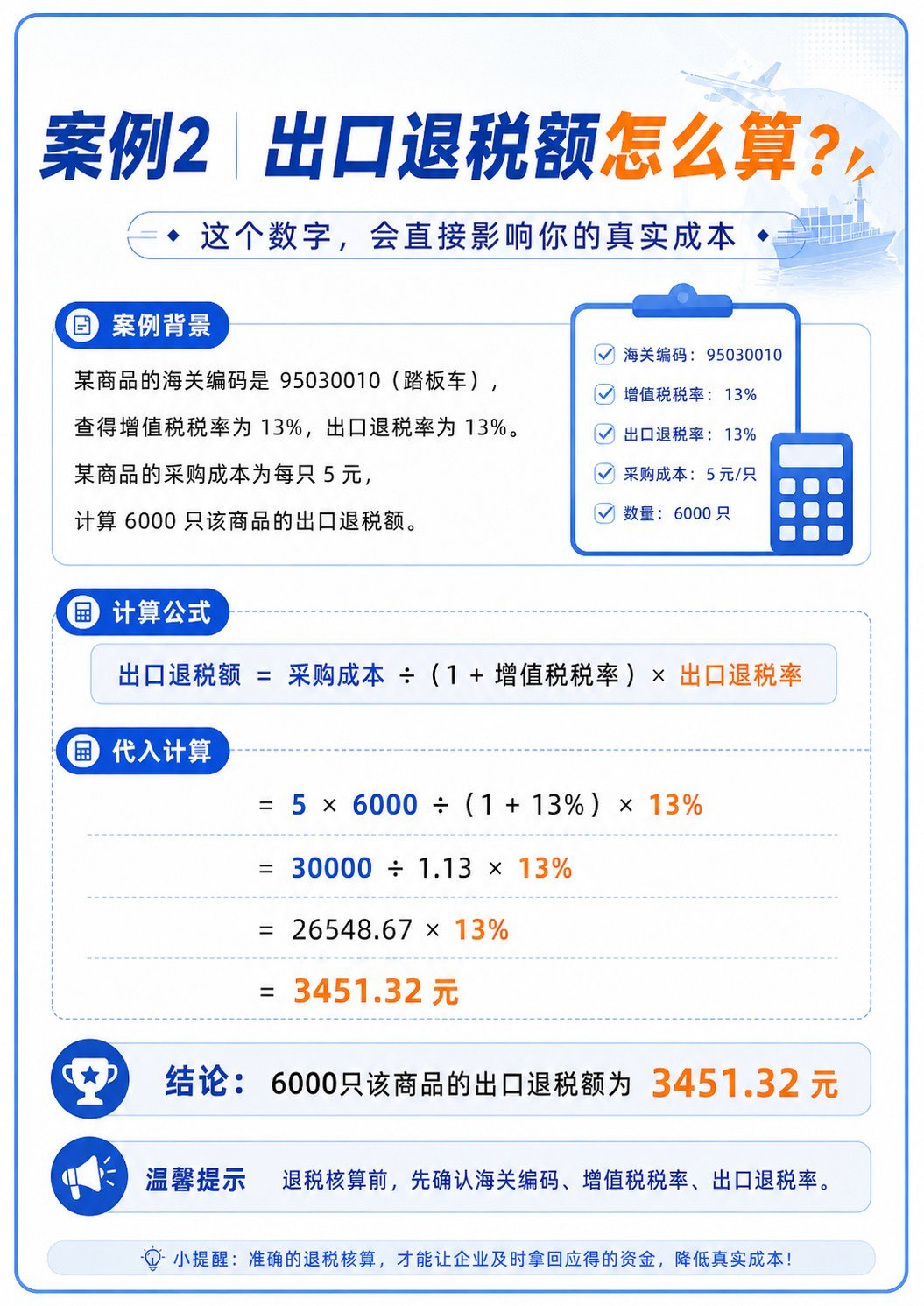 出口报价前不算总成本真会亏钱 - 出口报价前不算总成本真会亏钱:第 7 张