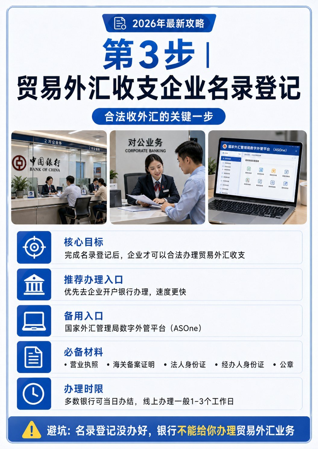 出口资质办理全流程 - 出口资质办理全流程:第 5 张