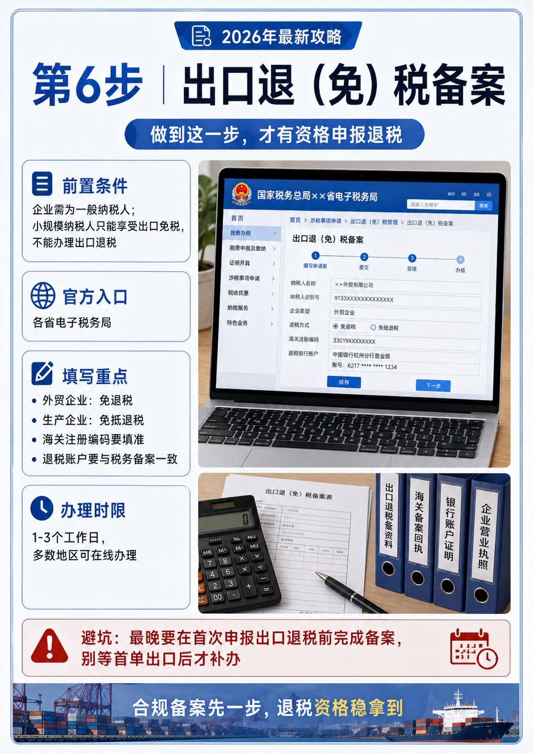出口资质办理全流程 - 出口资质办理全流程:第 8 张