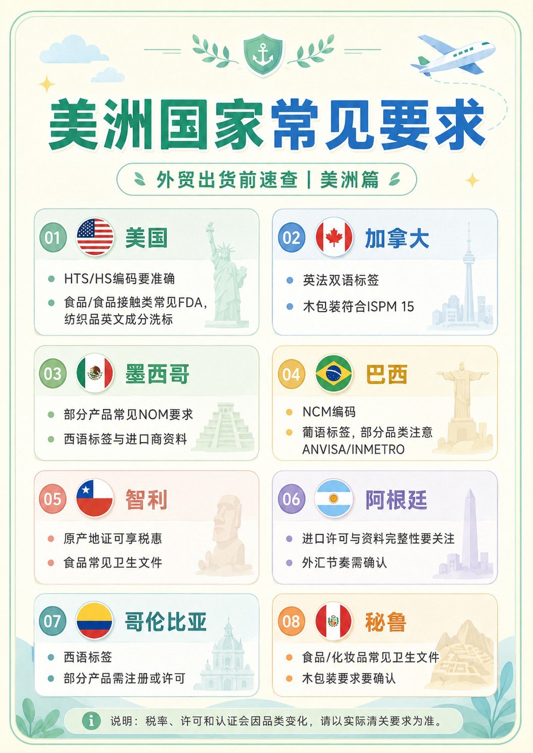 出口这些国家要注意 - 出口这些国家要注意:第 3 张
