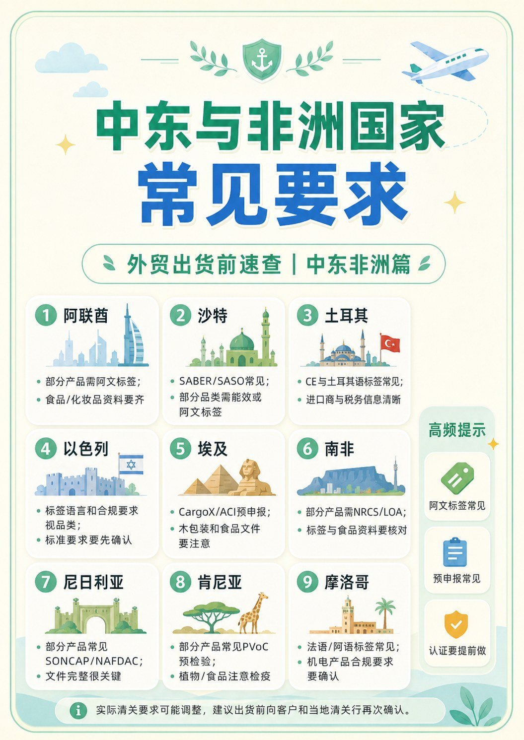 出口这些国家要注意 - 出口这些国家要注意:第 4 张