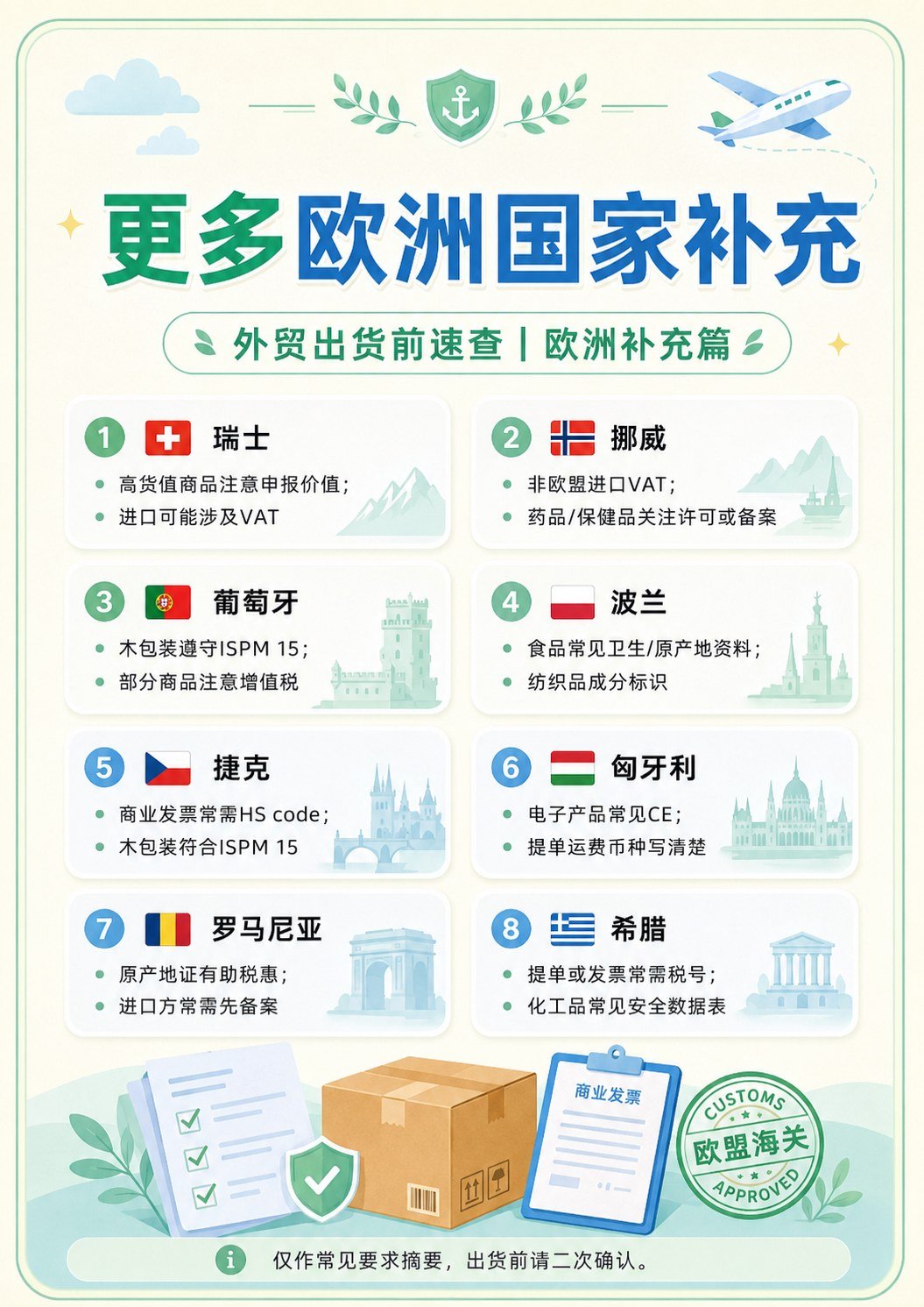 出口这些国家要注意 - 出口这些国家要注意:第 6 张