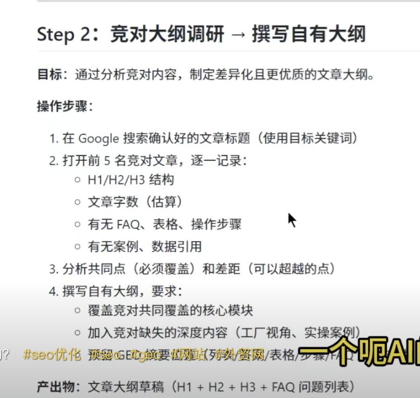 外贸B2B blog sop step - step2