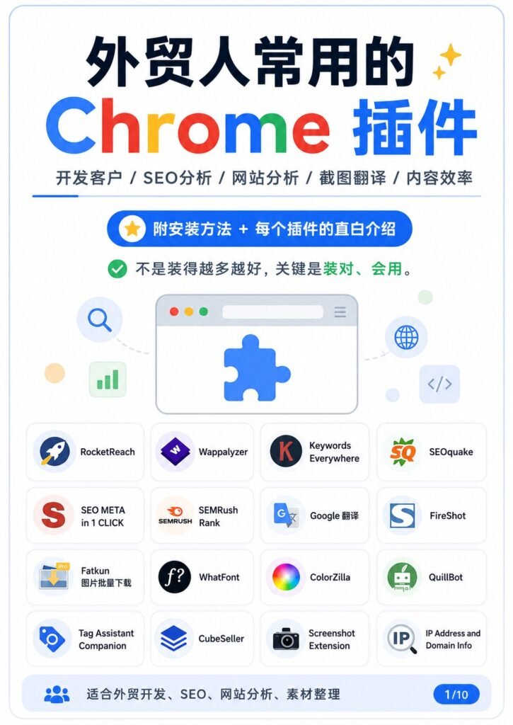外贸Chrome插件推荐 - 外贸Chrome插件推荐：第 1 张